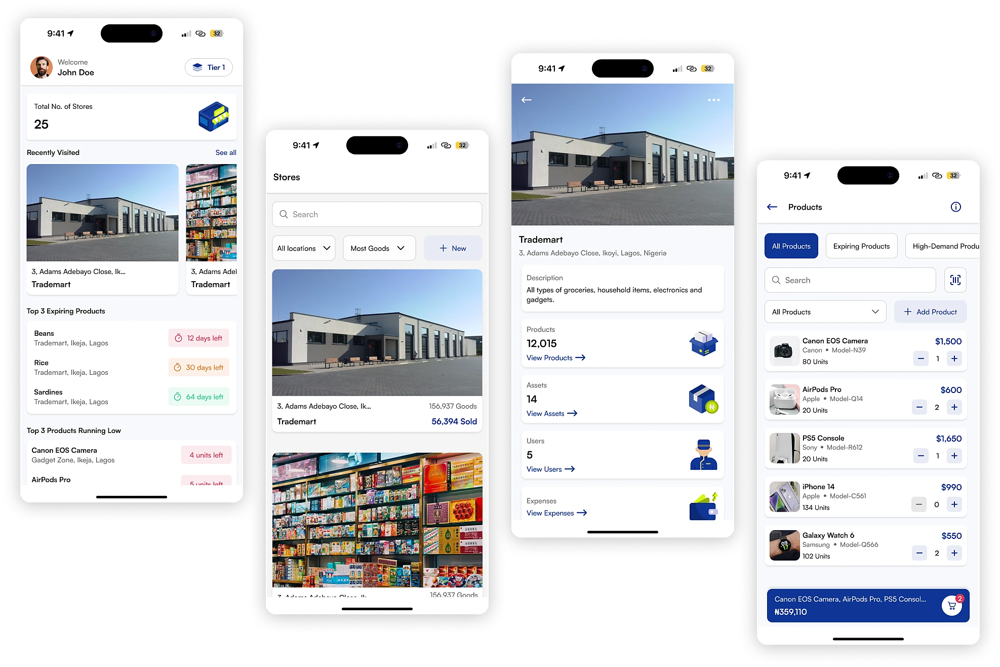 PRIVM inventory management app dashboard